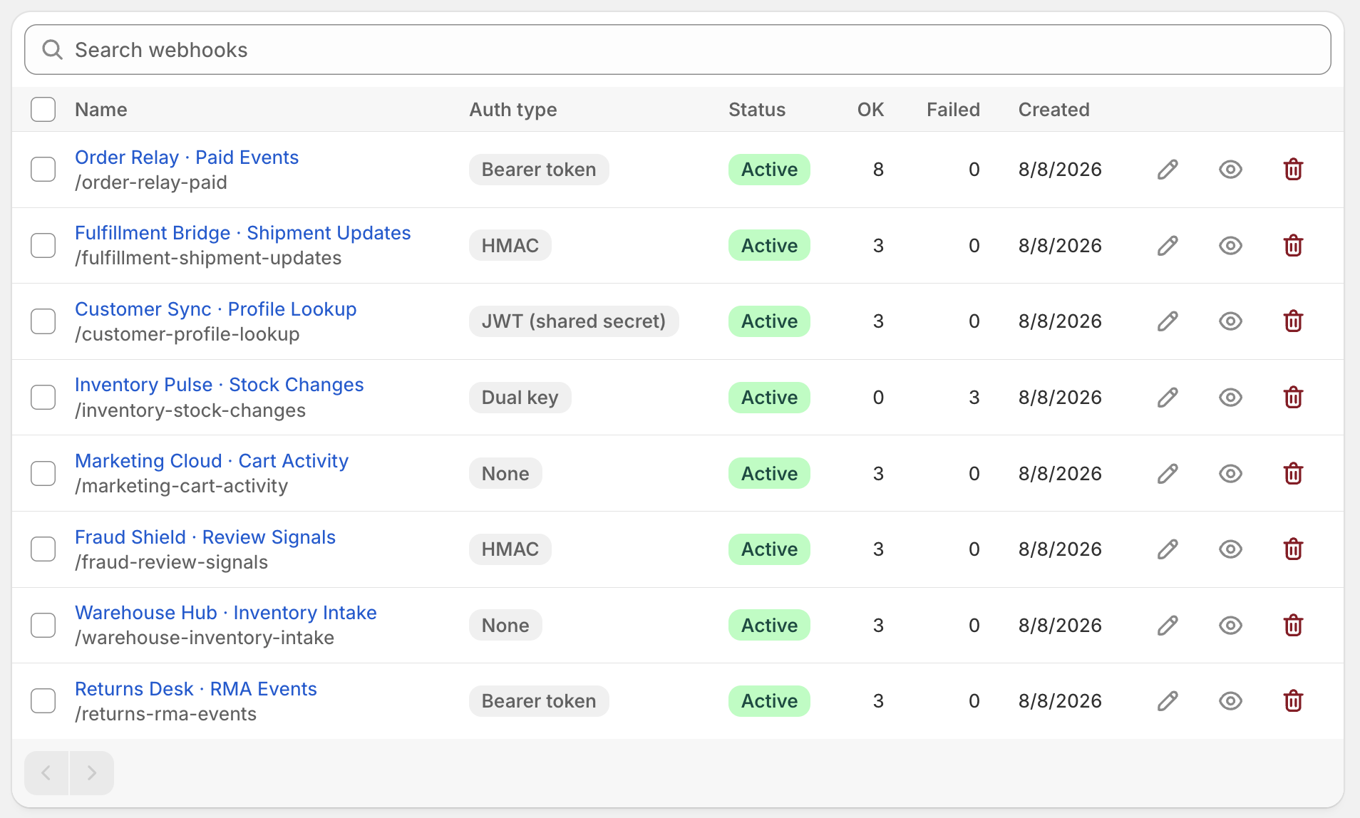 Hooklane webhook endpoint list